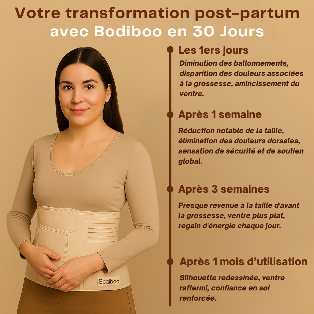 Ceinture Après-Grossesse 3-en-1
