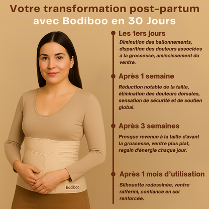 Ceinture Après-Grossesse 3-en-1