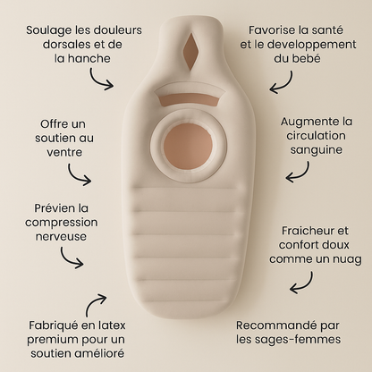 Coussin de Grossesse Cocoon